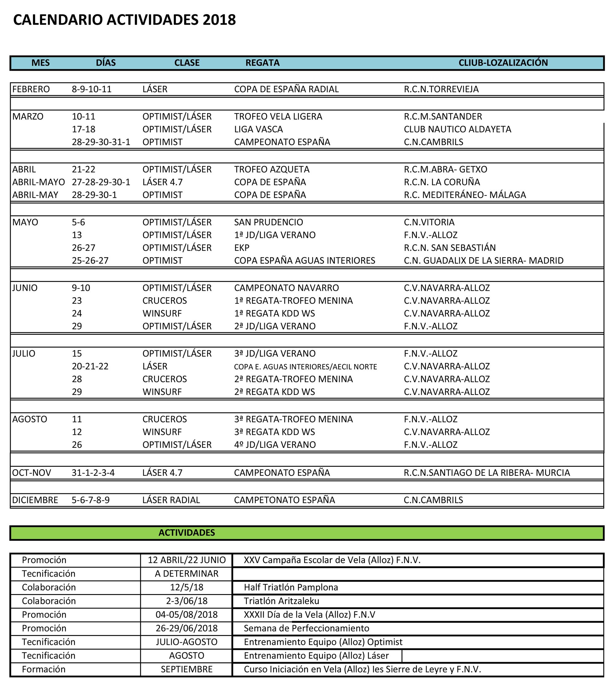Corrección CALENDARIO 2018 (provisional)