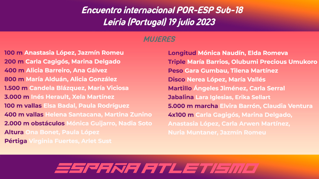 Aritz Goñi y María Alduán Convocados con la selección