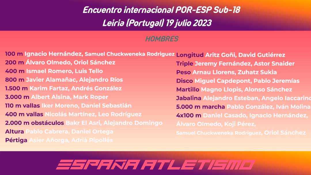 Aritz Go&ntilde;i y Mar&iacute;a Aldu&aacute;n Convocados con la selecci&oacute;n