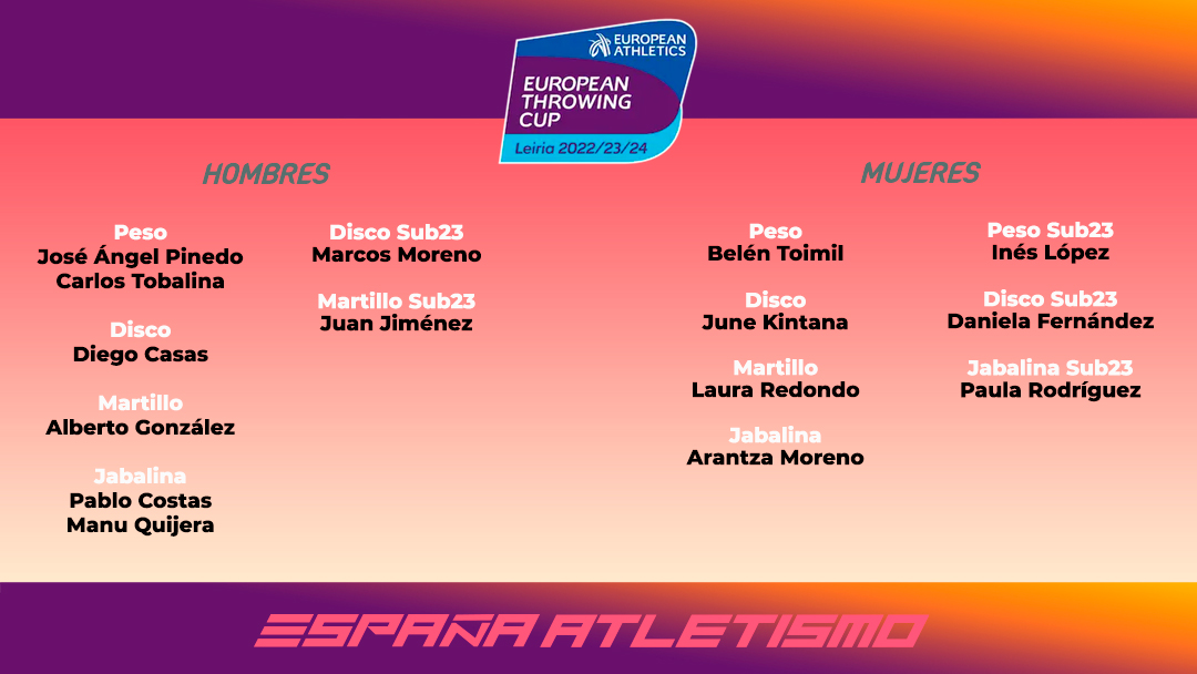 Copa de Europa de Lanzamientos