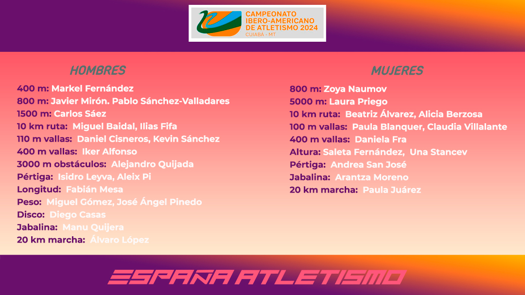 Campeonato Iberoamericano con representaci&oacute;n Navarra
