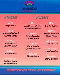 Asier Mart&iacute;nez seleccionado para el Campeonato del Mundo Indoor