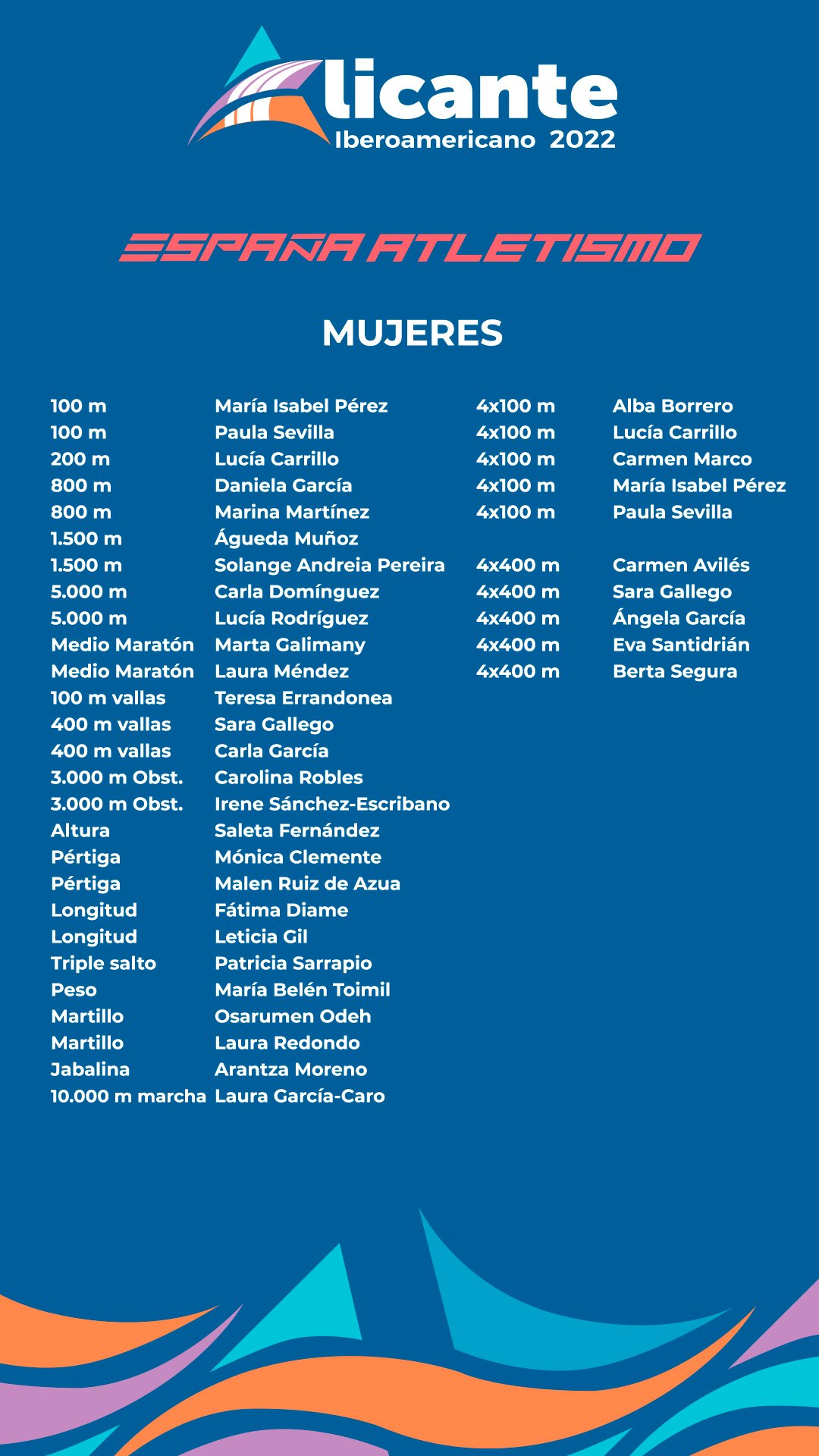 Iberoamericano Alicante 2022