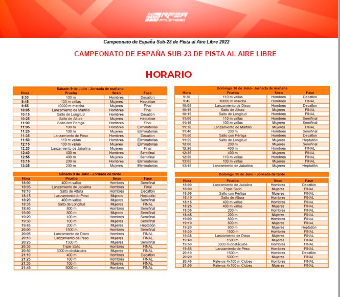 Campeonato de España SUB23