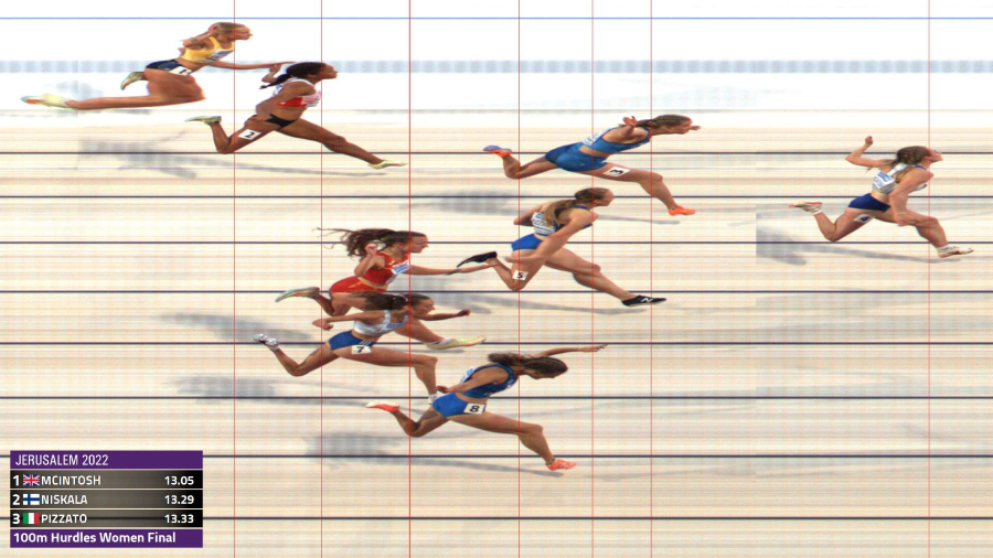 Nahia Miqueleiz quinta en Jerusal&eacute;n