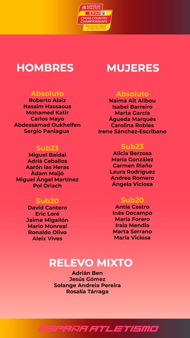 Nassim Hassaous y Carmen Ria&ntilde;o convocados para el Europeo de Cross