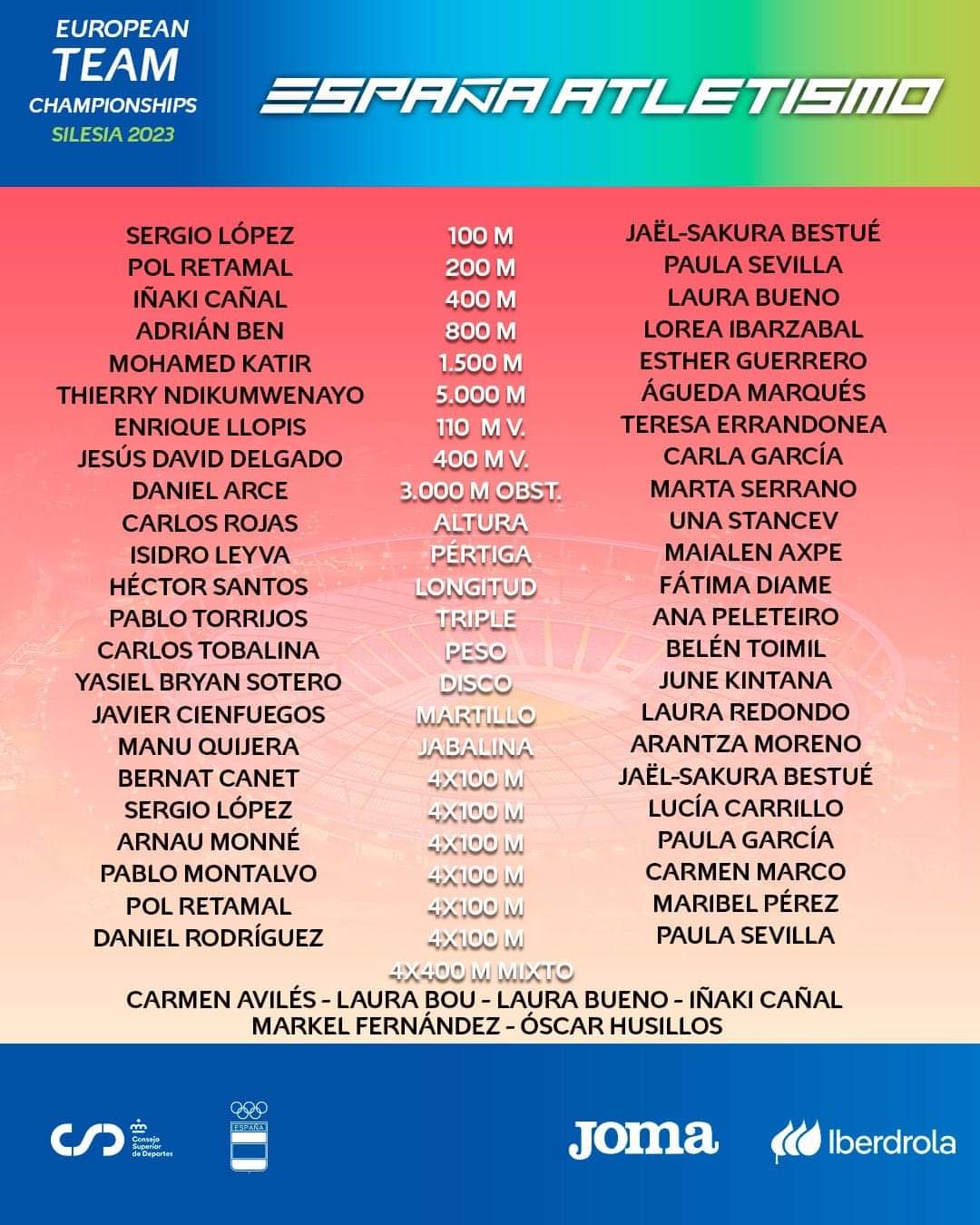 Tres navarros convocados para el Campeonato de Europa por Equipos