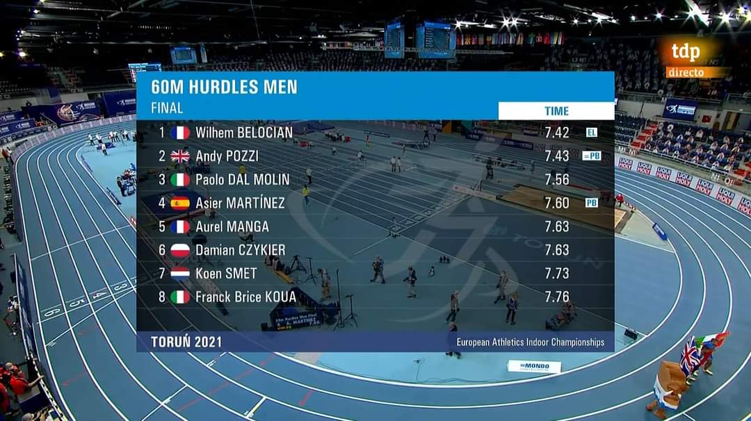 ¡¡¡¡ ASIER MARTÍNEZ 4º EN EL EUROPEO DE PISTA CUBIERTA !!!!!