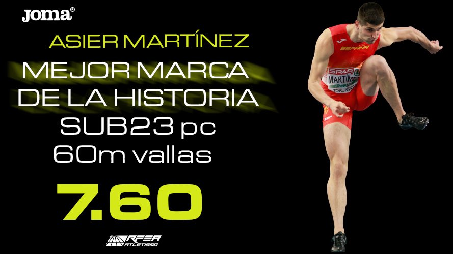 &iexcl;&iexcl;&iexcl;&iexcl; ASIER MART&Iacute;NEZ 4&ordm; EN EL EUROPEO DE PISTA CUBIERTA !!!!!