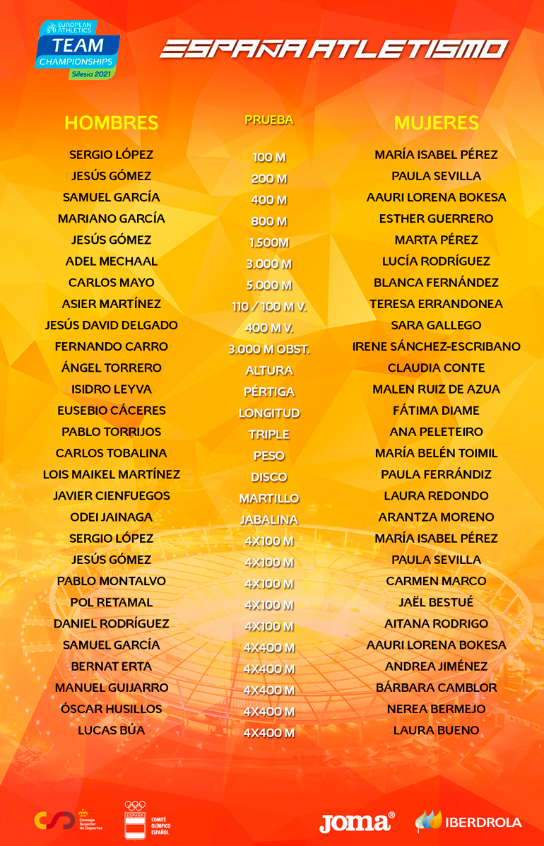 Nerea Bermejo y Asier Martinez seleccionados para el Campeonato de Europa por Equipos