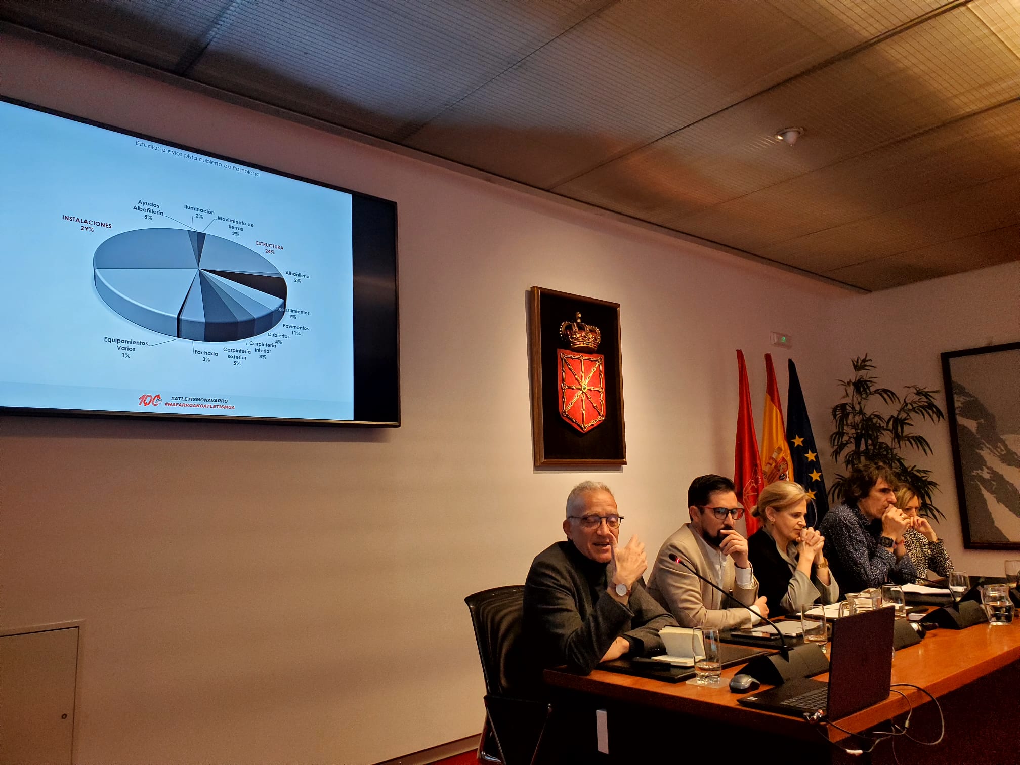 comparecencia en sede parlamentaria