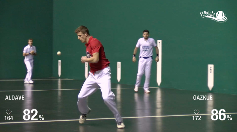 Vuelven las retransmisiones al Labrit