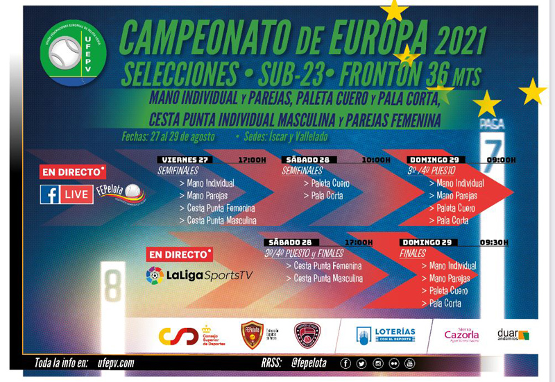 Gran presencia navarra en el Campeonato de Europa Sub 23 en Front&oacute;n de 36 Metros