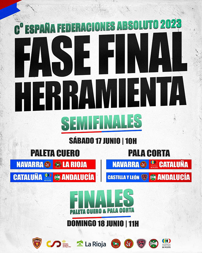 Navarra pelea en todos los frentes en el Campeonato de España de Federaciones