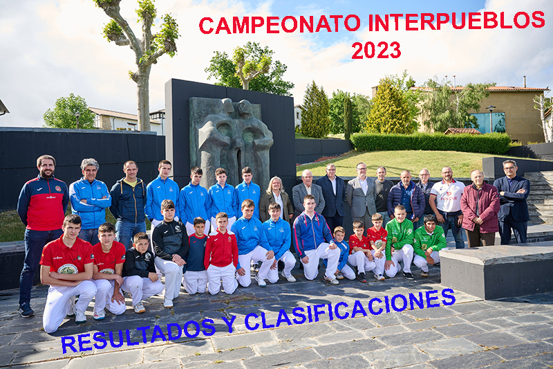 Resultados y clasificaciones del Torneo Interpueblos