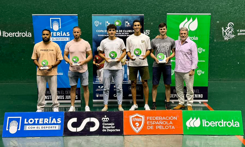 Larraina y Club Tenis Pamplona, Reyes de Europa