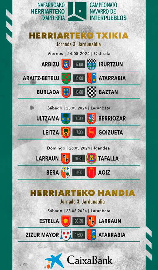 Se&ntilde;alamientos Torneo Interpueblos