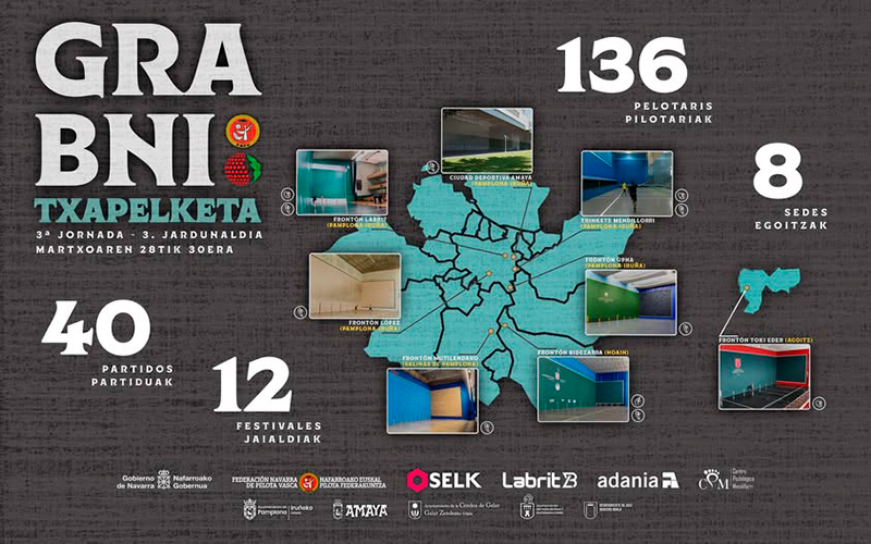 Tercera Jornada del GRABNI