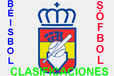 Clasificaciones Divisi&oacute;n de Honor de B&eacute;isbol y S&oacute;fbol