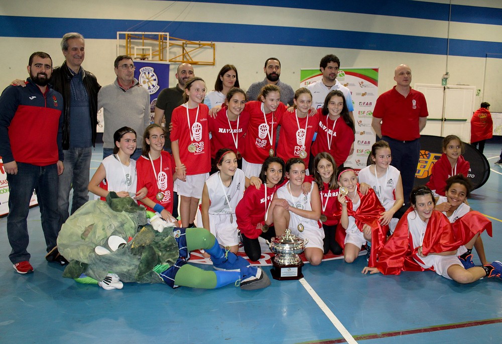 Éxito navarro en el Campeonato de Selecciones Territoriales de Euskadi y Navarra en categoría Minibasket