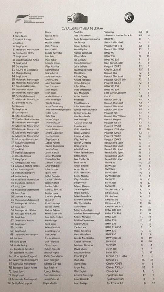 Más de 70 inscritos en un Rallysprint de Lesaka de récord