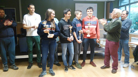 Las categorías inferiores navarras también brillaron en el Campeonato de Euskadi