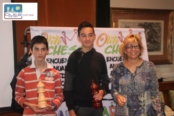 Cristian Atipov, segundo en el Campeonato de Euskadi Sub 16