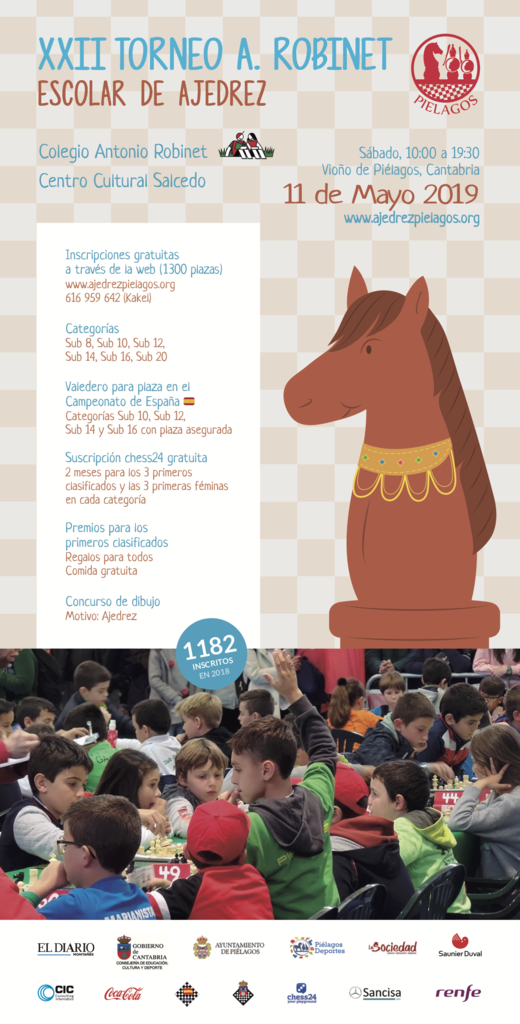 XXII TORNEO A. ROBINET PIELAGOS