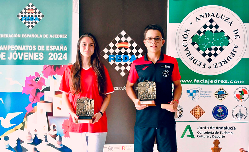 El joven talento de Javier Habans