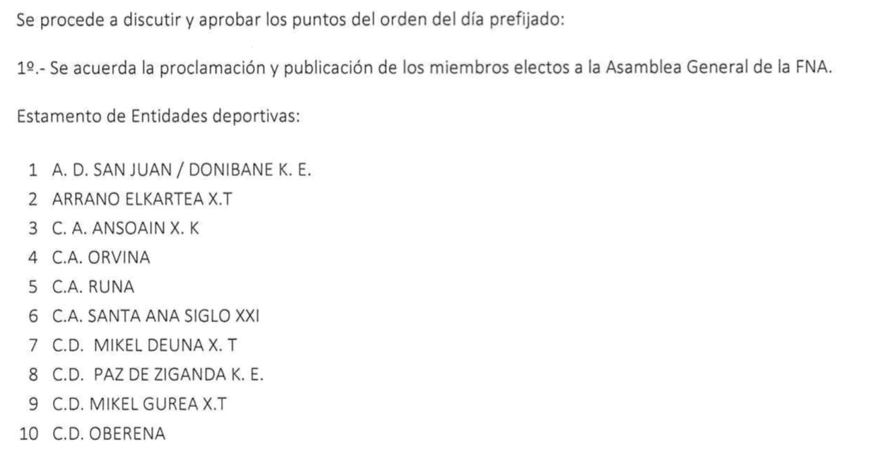 Composicion de la ASAMBLEA del Ajedrez navarro