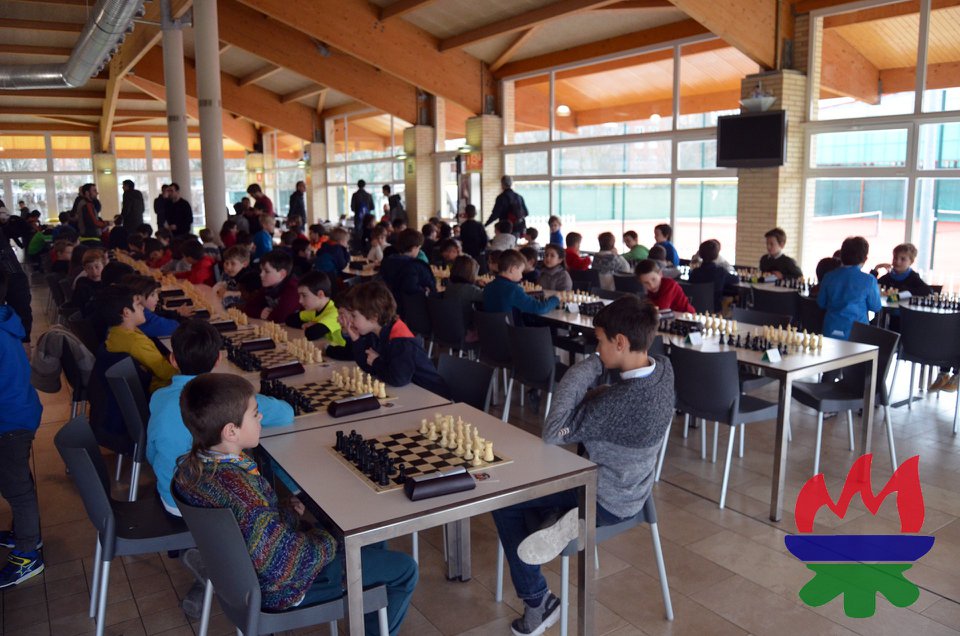 Clasificados Finales y Semifinales Sub 8 y Sub 10