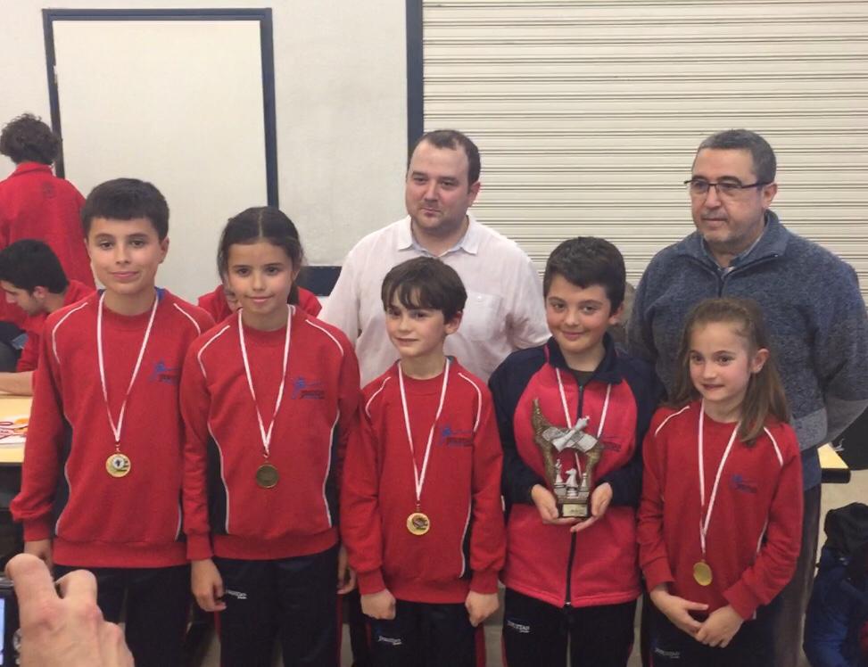 San Ignacio A es el  Campeón del Inter-Escolar de Navarra 2019