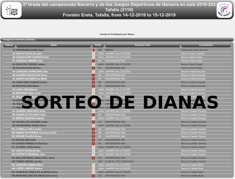 Sorteo de dianas 4&ordf; Cto Navarro y JDN en Sala 2020