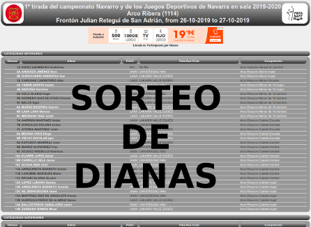 Sorteo de dianas 2&ordf; Cto Navarro y JDN en Sala 2020