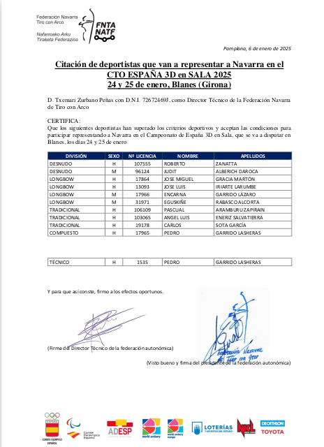 Relaci&oacute;n Deportistas Campeonatos de Espa&ntilde;a en Sala y 3D en Sala