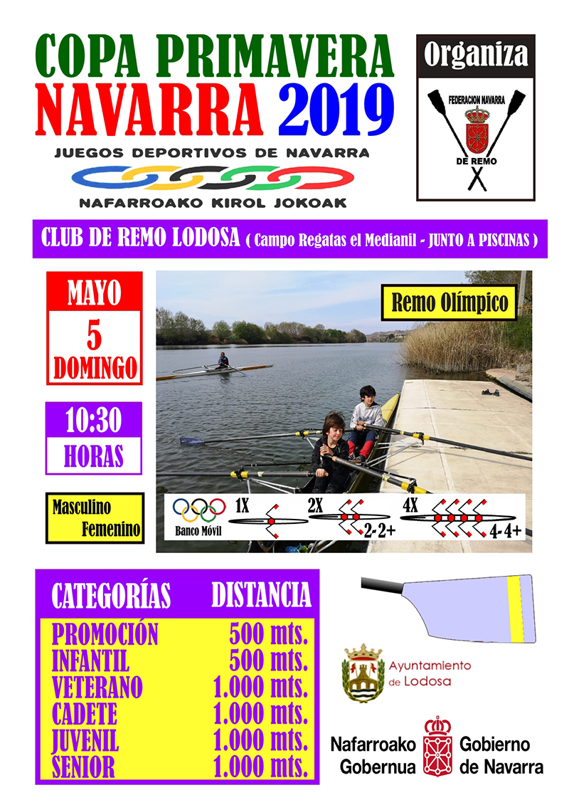 La Copa de Primavera sube el tel&oacute;n de la temporada