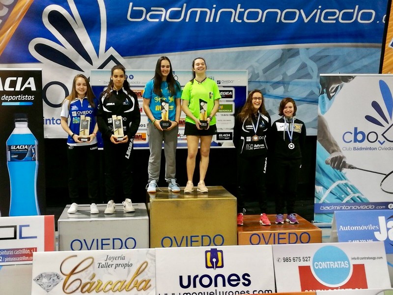 Máster Jóvenes de Oviedo