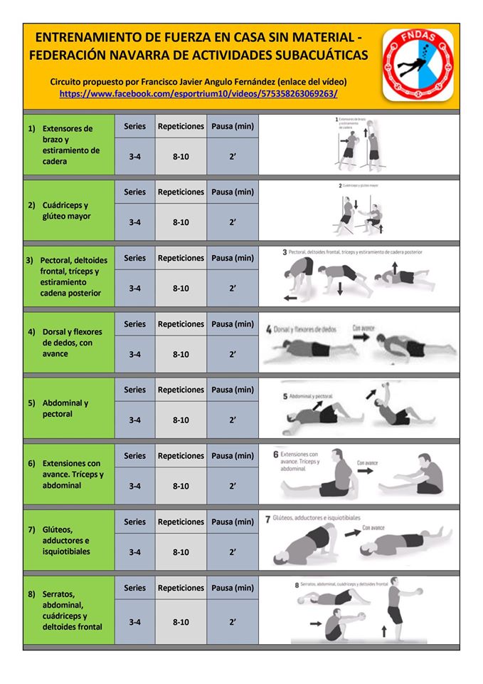 MANTENTE EN FORMA DURANTE EL CONFINAMIENTO