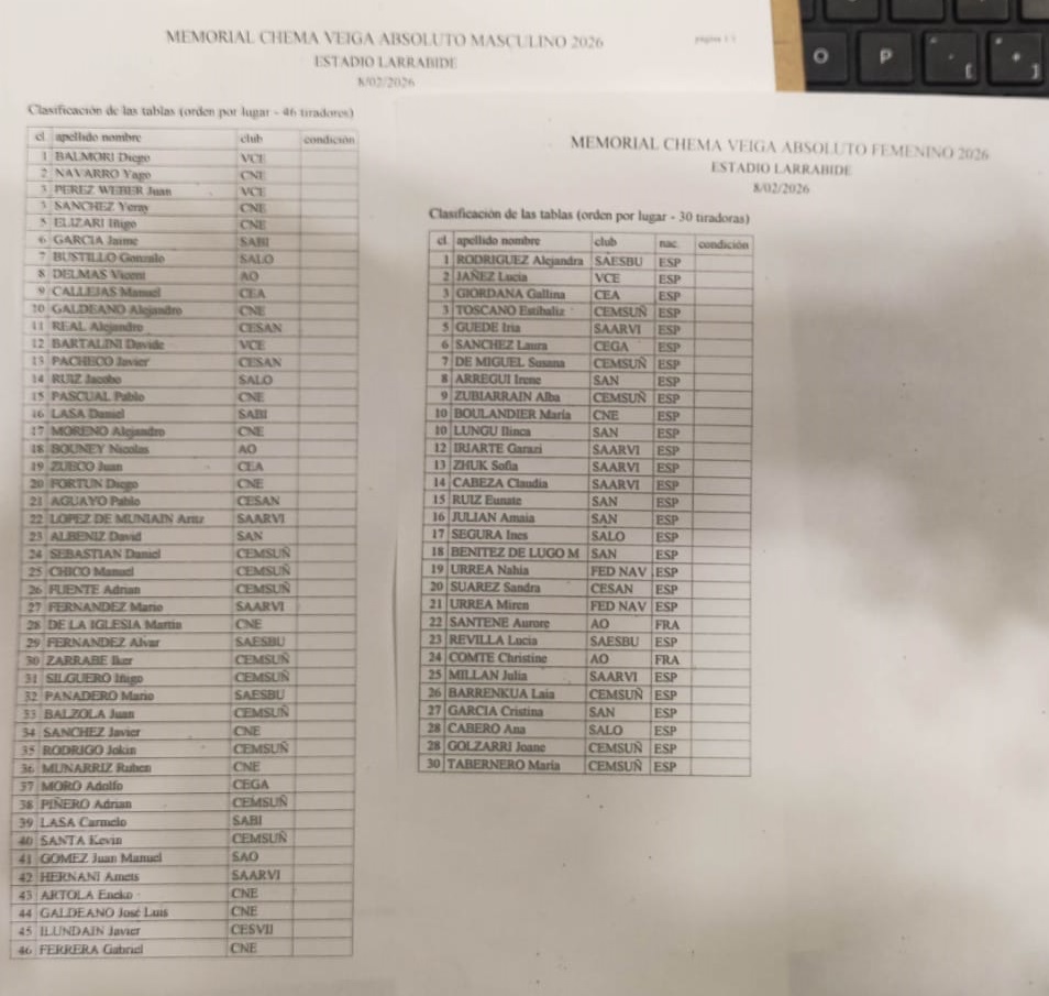 Emotivo homenaje en el primer memorial de espada dedicado a Chema Veiga