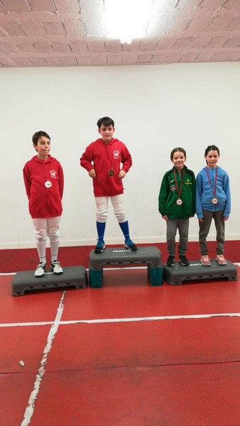 Segundo Torneo del Ranking Navarro de Florete