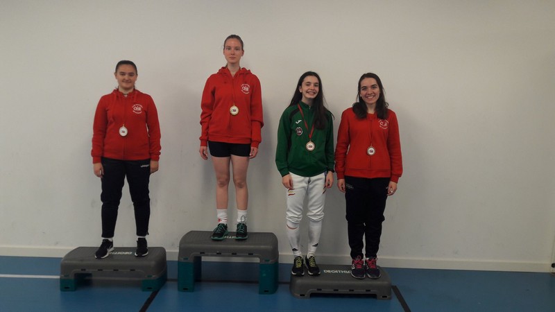 Juegos Deportivos y Ranking Absoluto