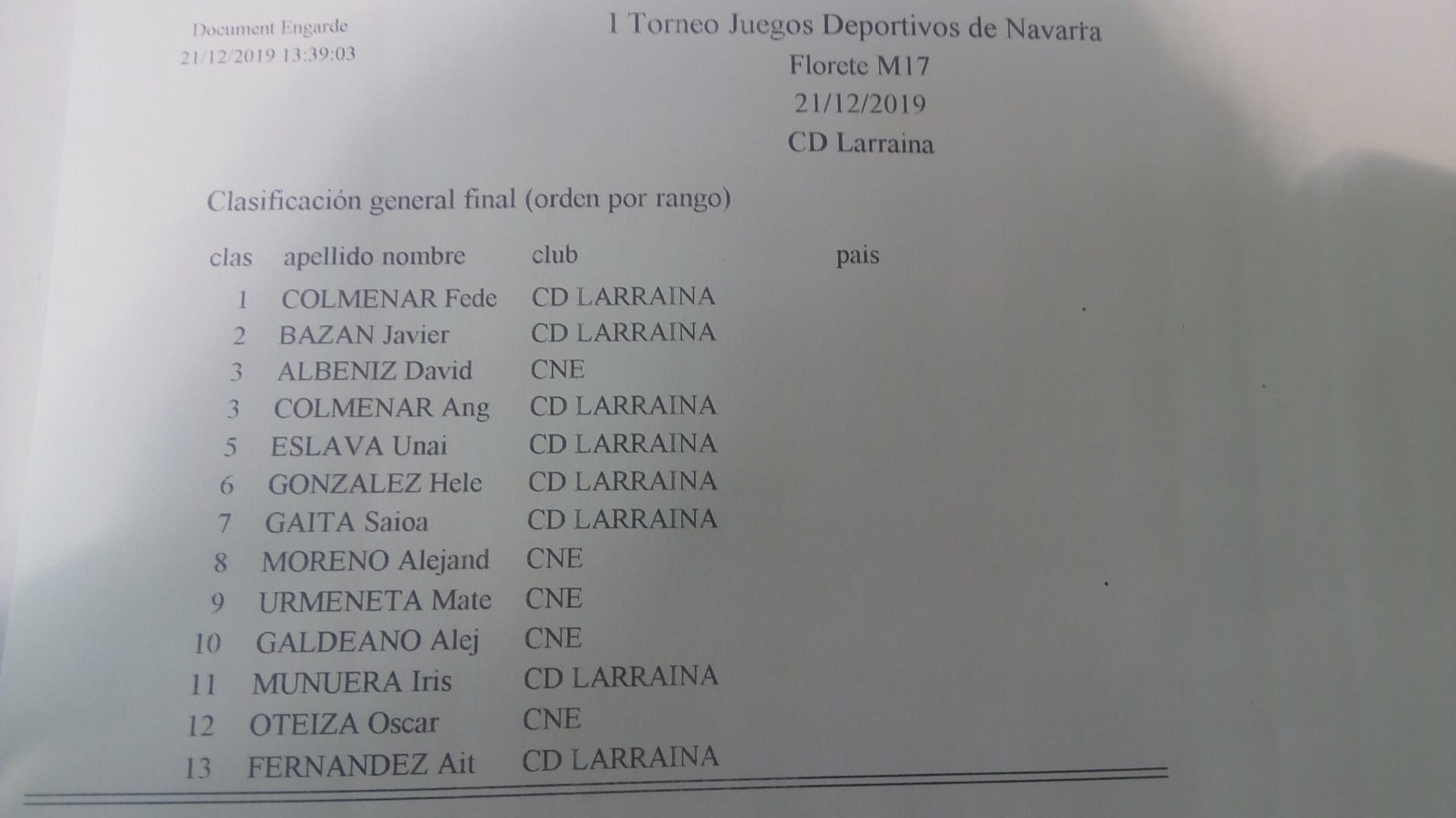 Juegos Deportivos de Navarra Florete M13 y M17