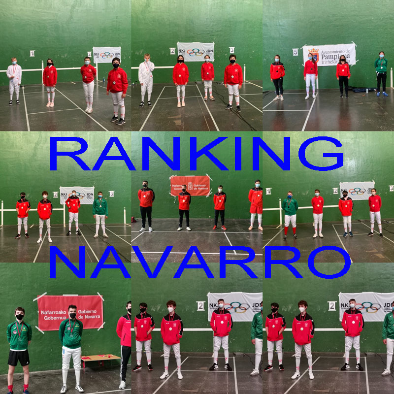 Ranking Navarro (modalidades y categor&iacute;as)