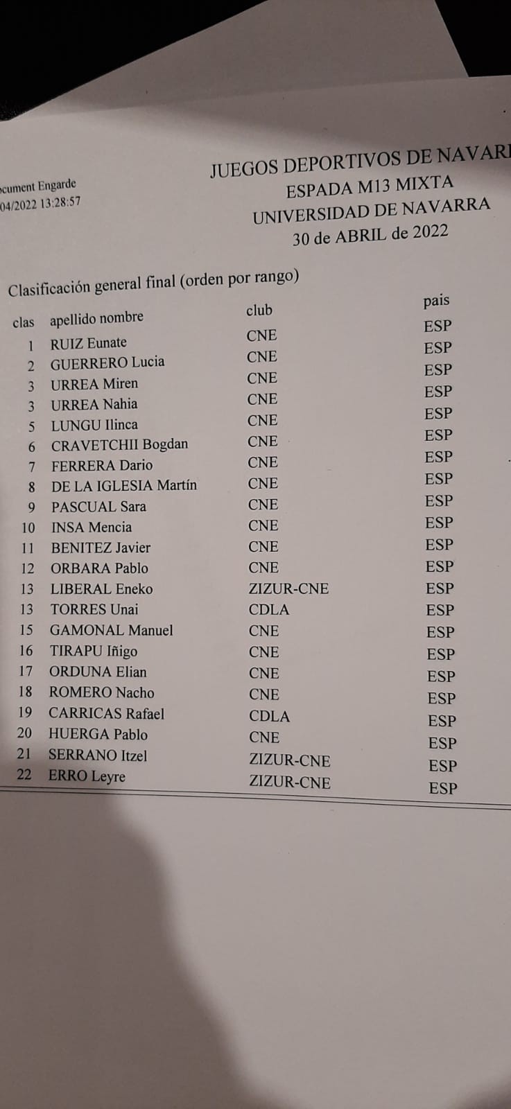 Jornada de Juegos Deportivos en la Universidad de Navarra