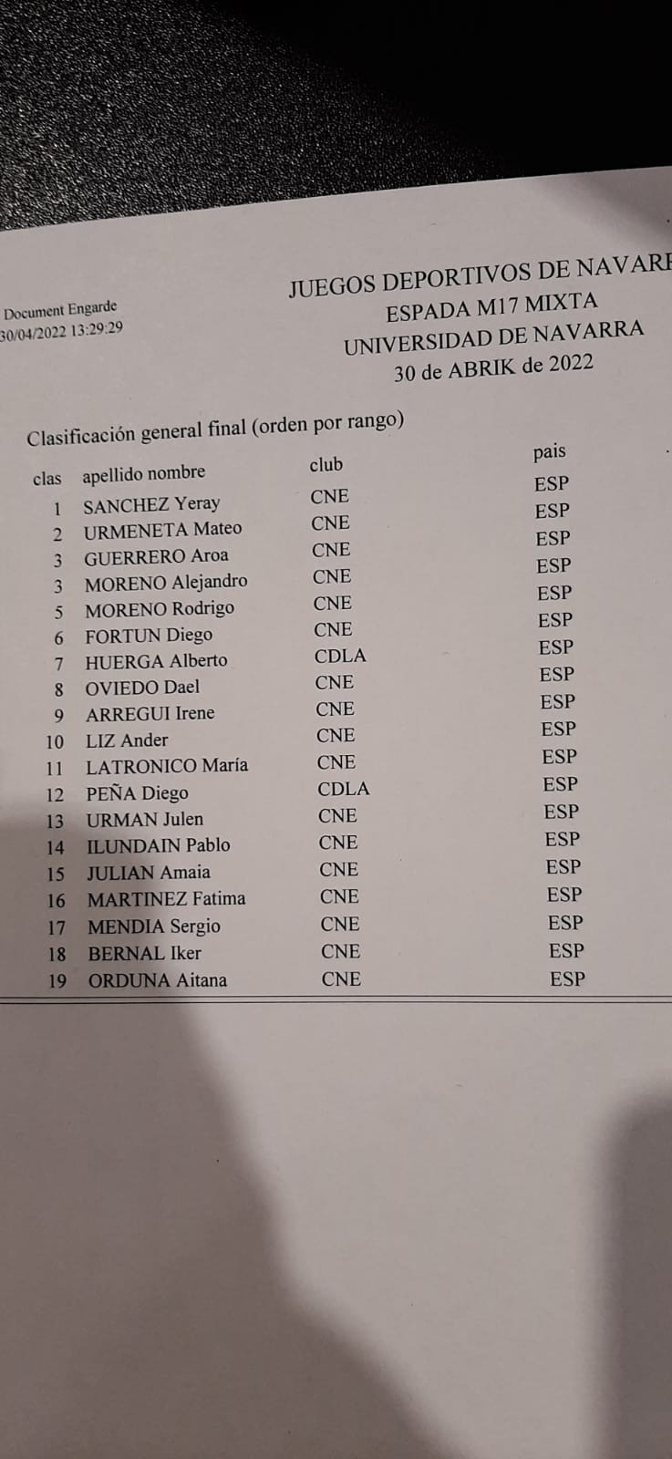 Jornada de Juegos Deportivos en la Universidad de Navarra