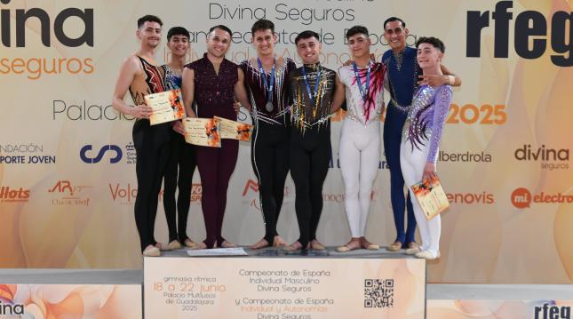 Ander Olcoz, rey indiscutible de la gimnasia r&iacute;tmica masculina en Espa&ntilde;a