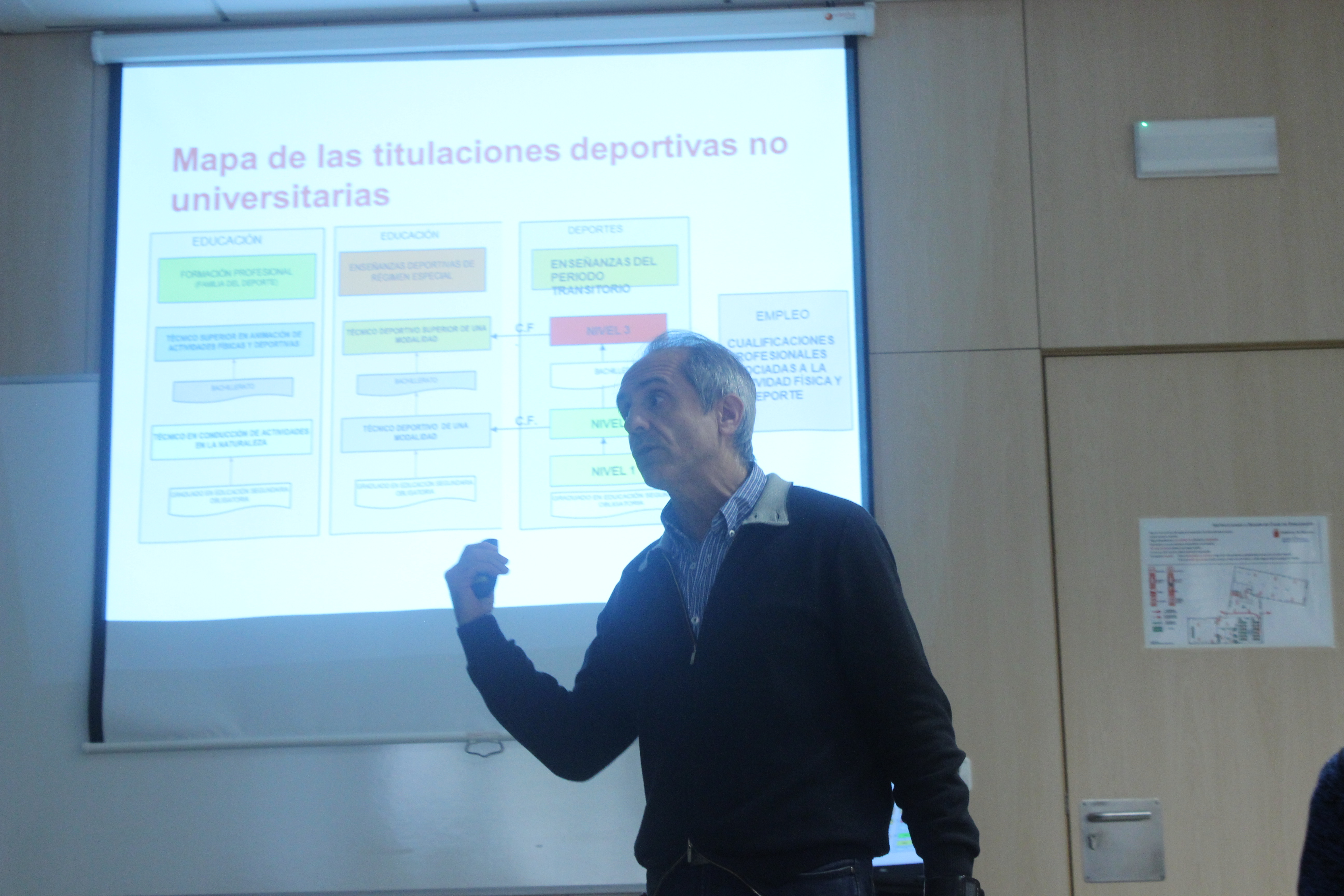 En marcha la FP de T&eacute;cnico/a Deportivo/a de Baloncesto