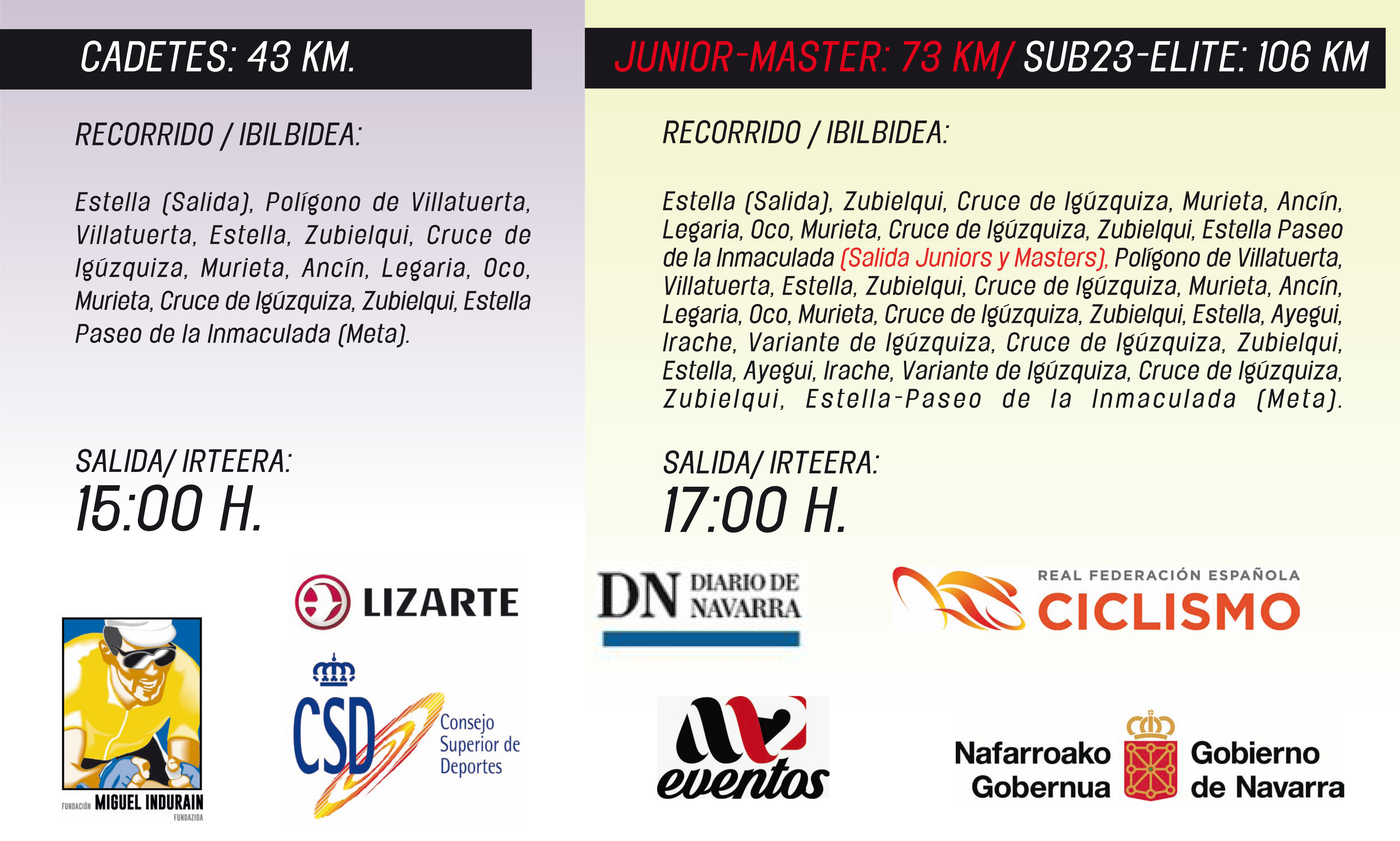 Pedaladas por la Igualdad