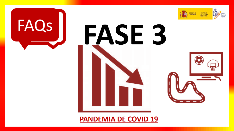 Concreciones del CSD sobre la Fase III