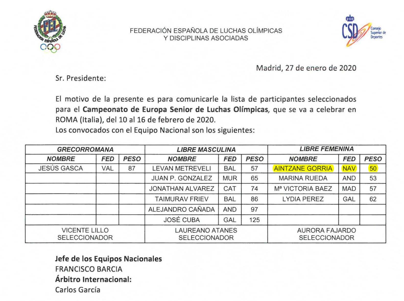 Aintzane Gorria convocada para el Cto. de Europa Senior 2020